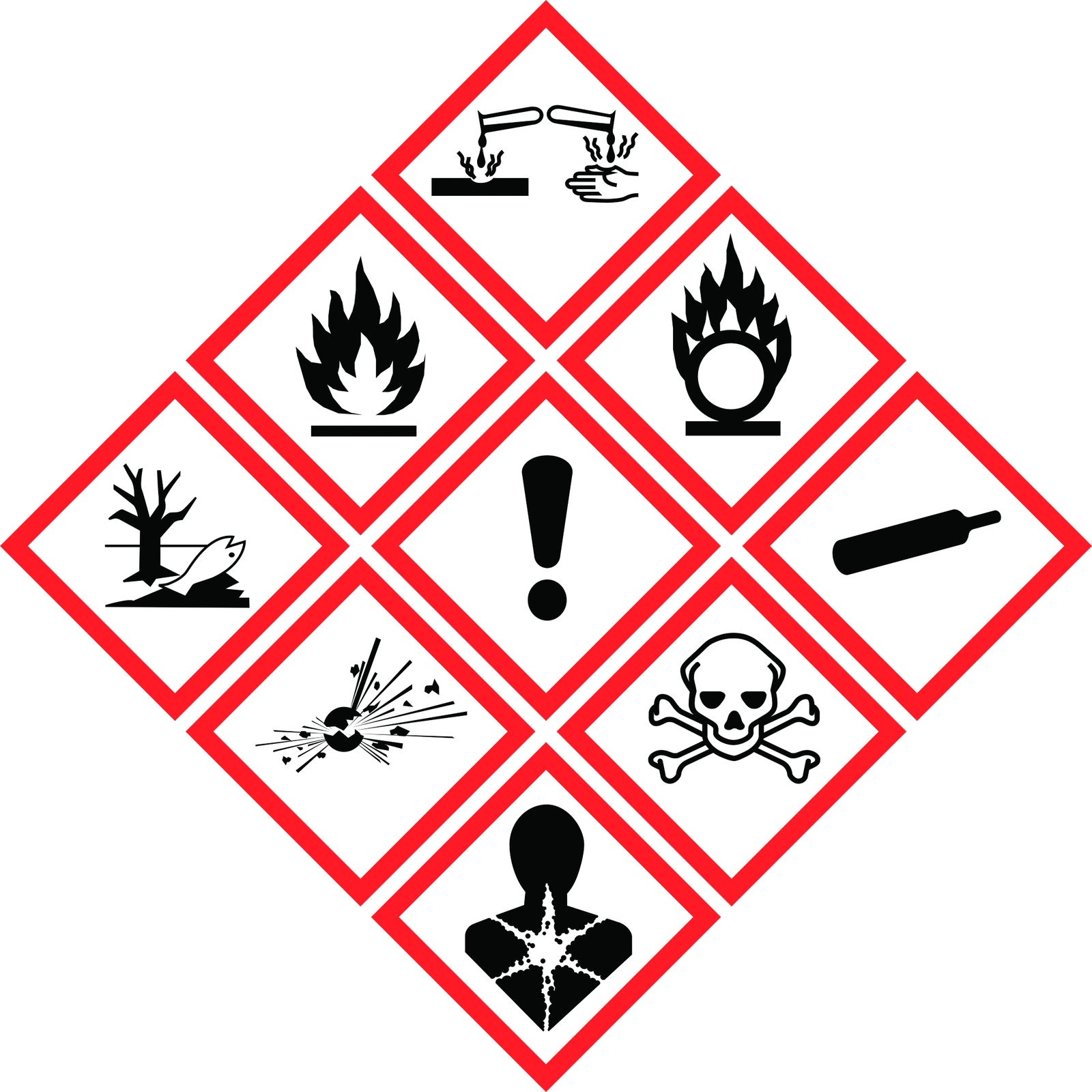 Graphical abstract for Securing Autonomous Chemical Robots Through Physical and Digital Containment