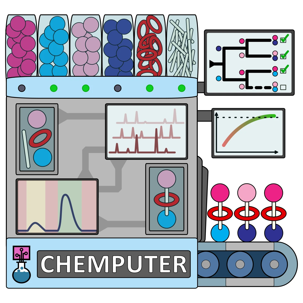 Graphical abstract for A Programmable Modular Robot for the Synthesis of Molecular Machines